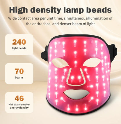 Lumenu™ Light Therapy Mask