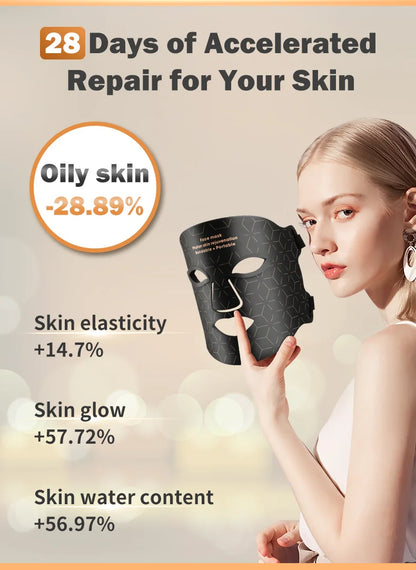 Lumenu™ Light Therapy Mask